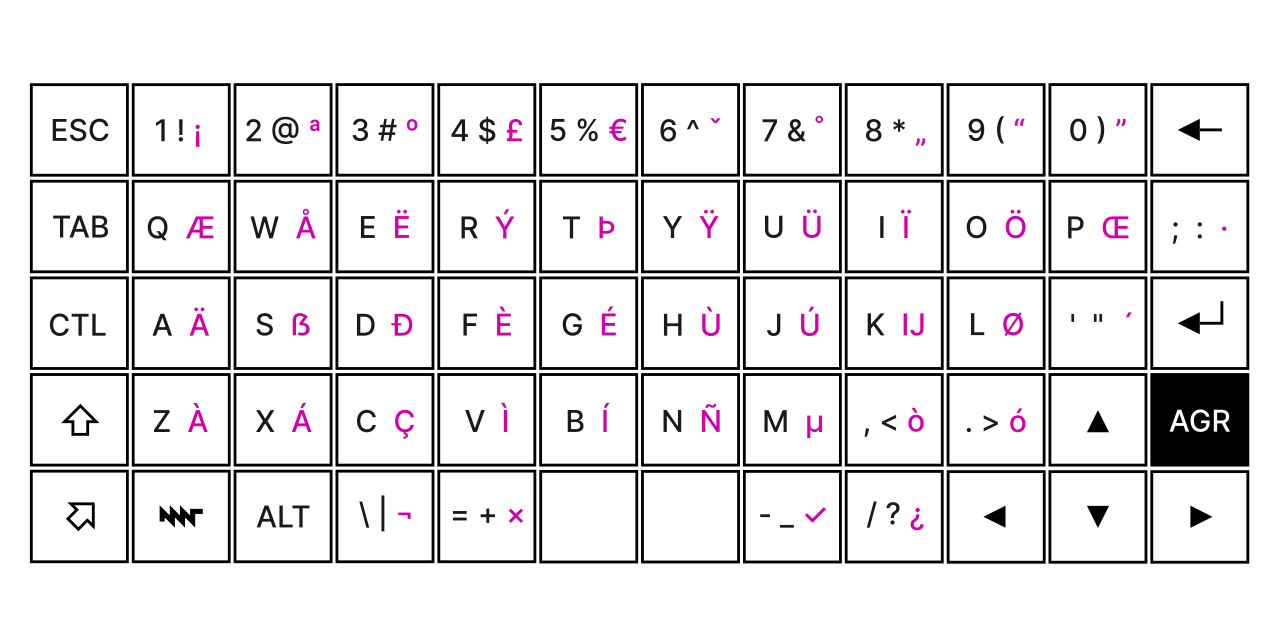 _images/input-pocket-keyboard-eurkey.png