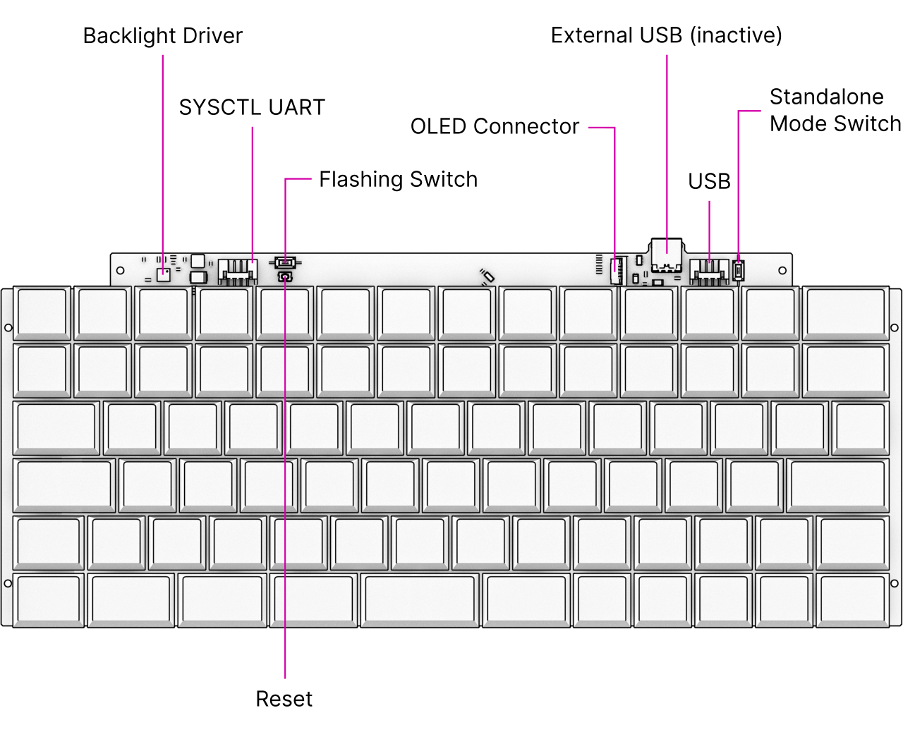 _images/9-keyboard-parts.png