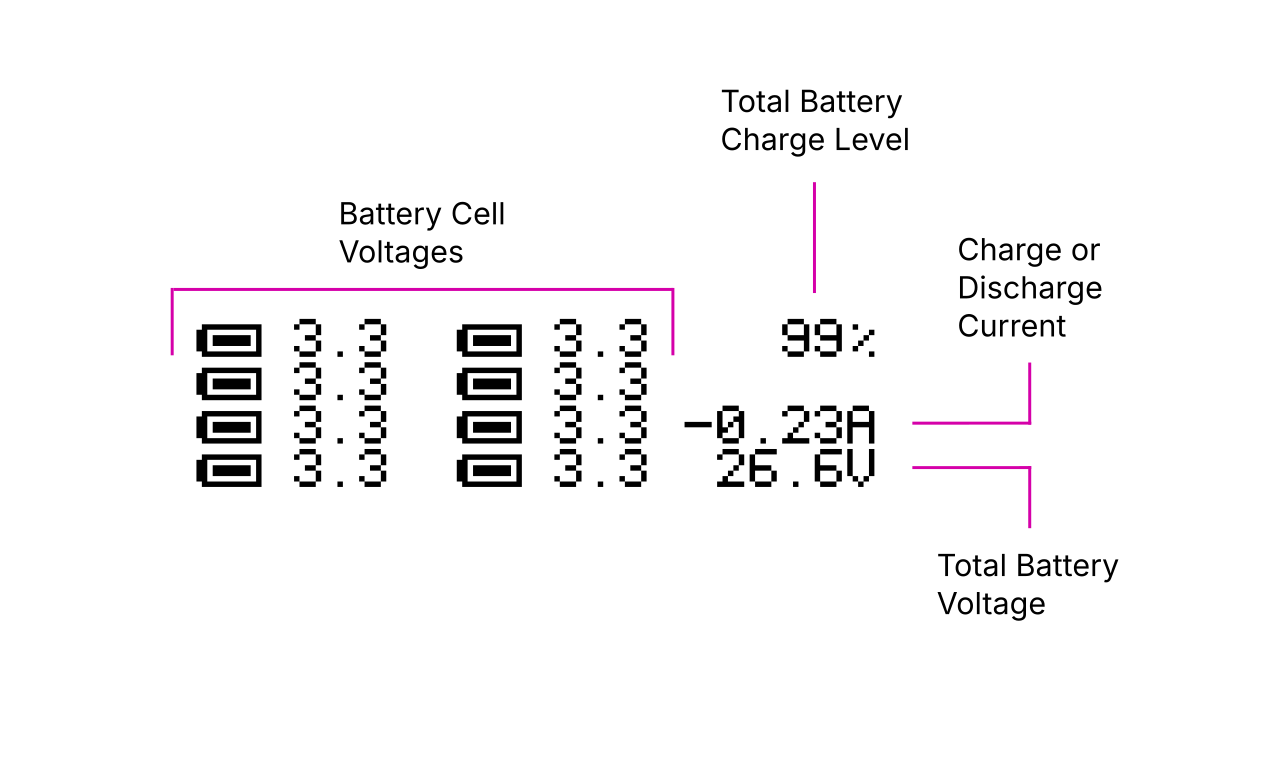 _images/oled-battery-status.png