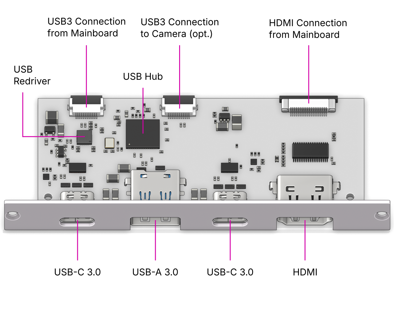 _images/ports-right.png
